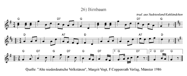 26) Birnbaum.PNG